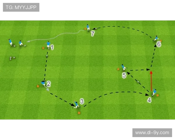 全面提升球员表现的足球速度训练方法解析与实践指南全程应用策略